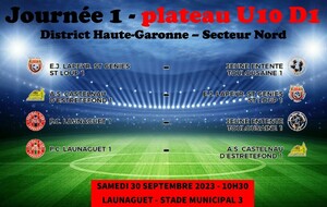 U10-1 - Plateau à Launaguet - Phase 1 - Journée 1 -  District Haute-Garonne
