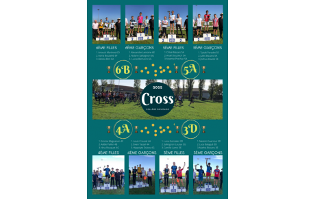 Les U13 brillent au Cross du collège !